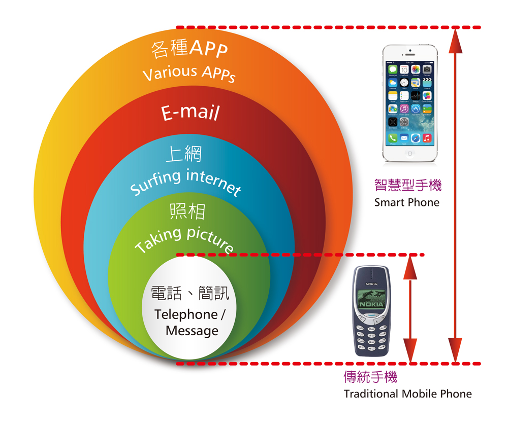 Hartrol Plus 协鸿自制控制器.jpg